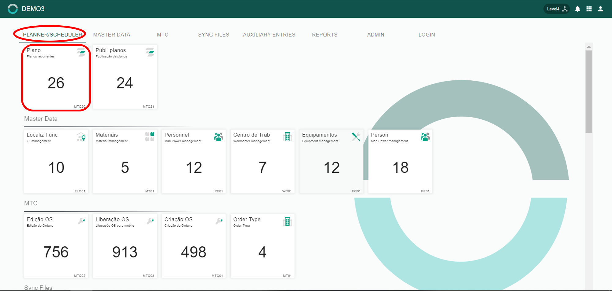 Sequor Platforma Site
