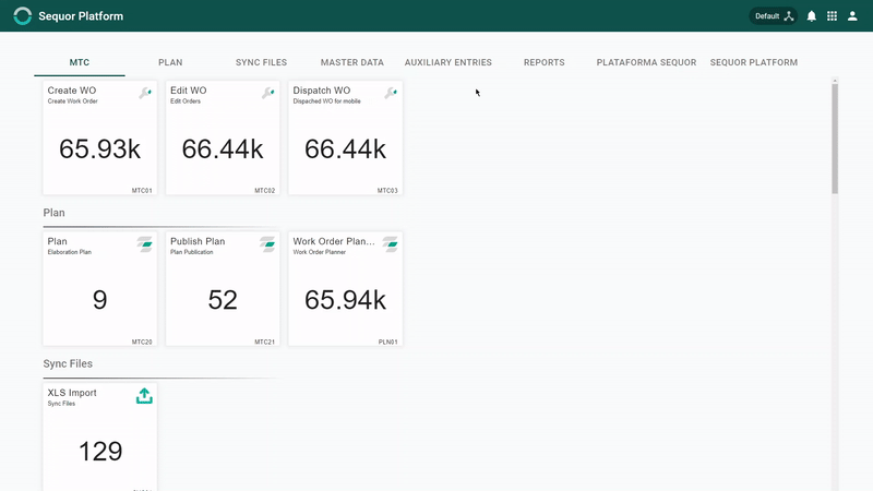 Sequor Platforma Site